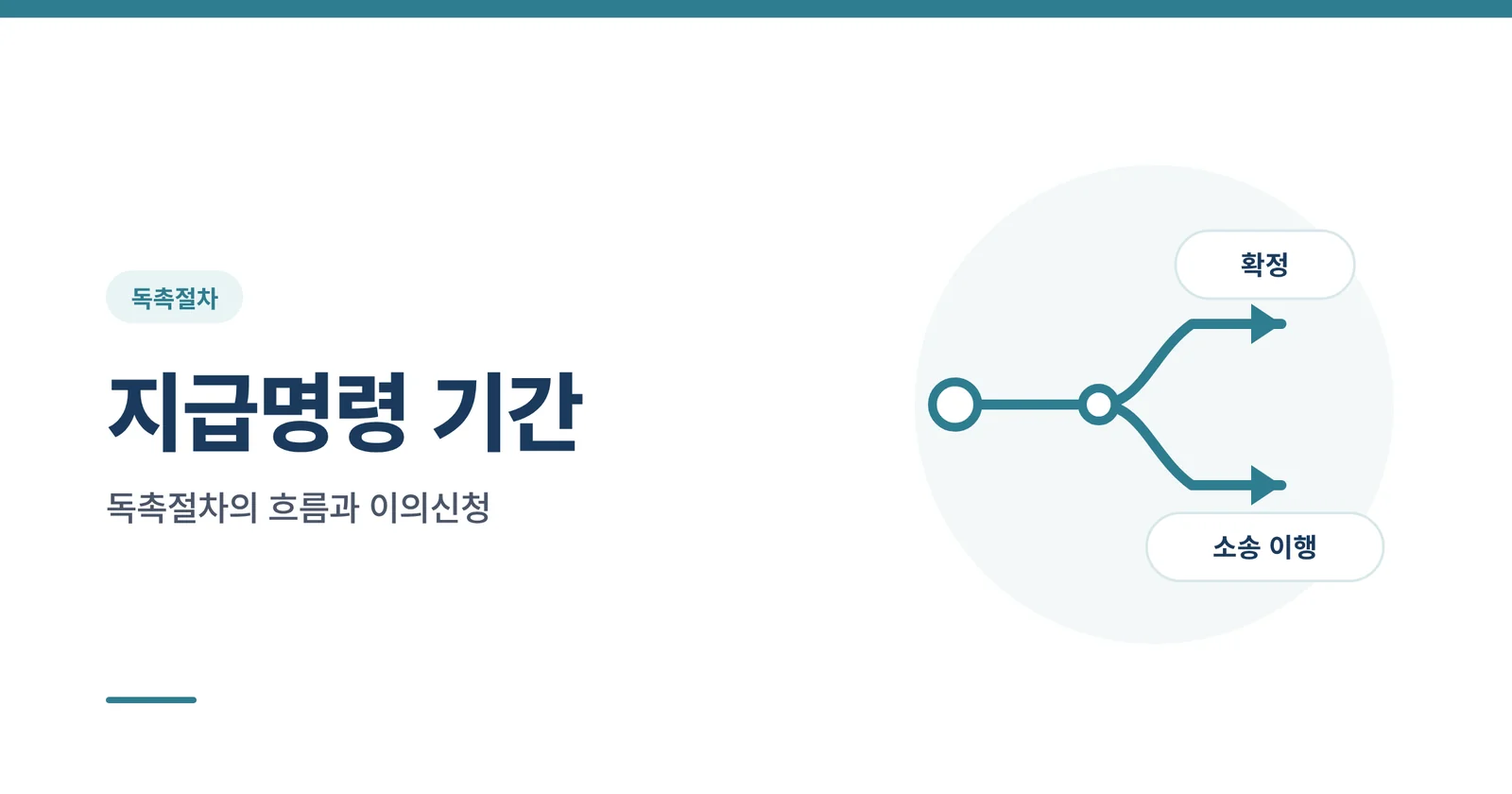 지급명령 기간 — 소송보다 ...
